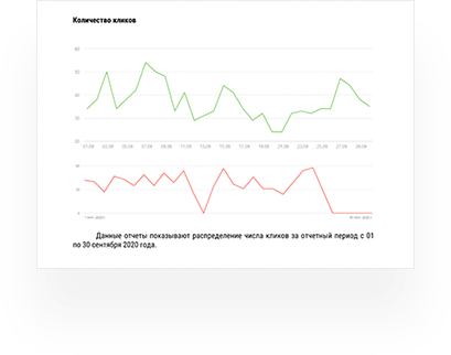 описание